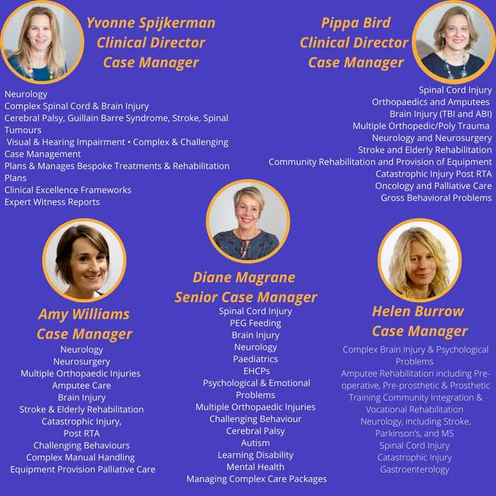 Case Manager's in Devon