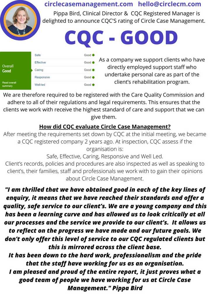CQC Rates Circle Case Management as GOOD